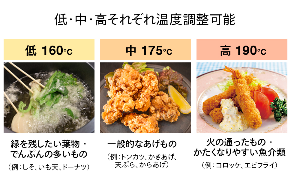 温度