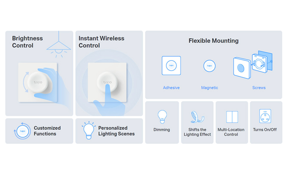 TPLink Tapo S200D Smart Remote Dimmer Switch, Multiple Ways Control