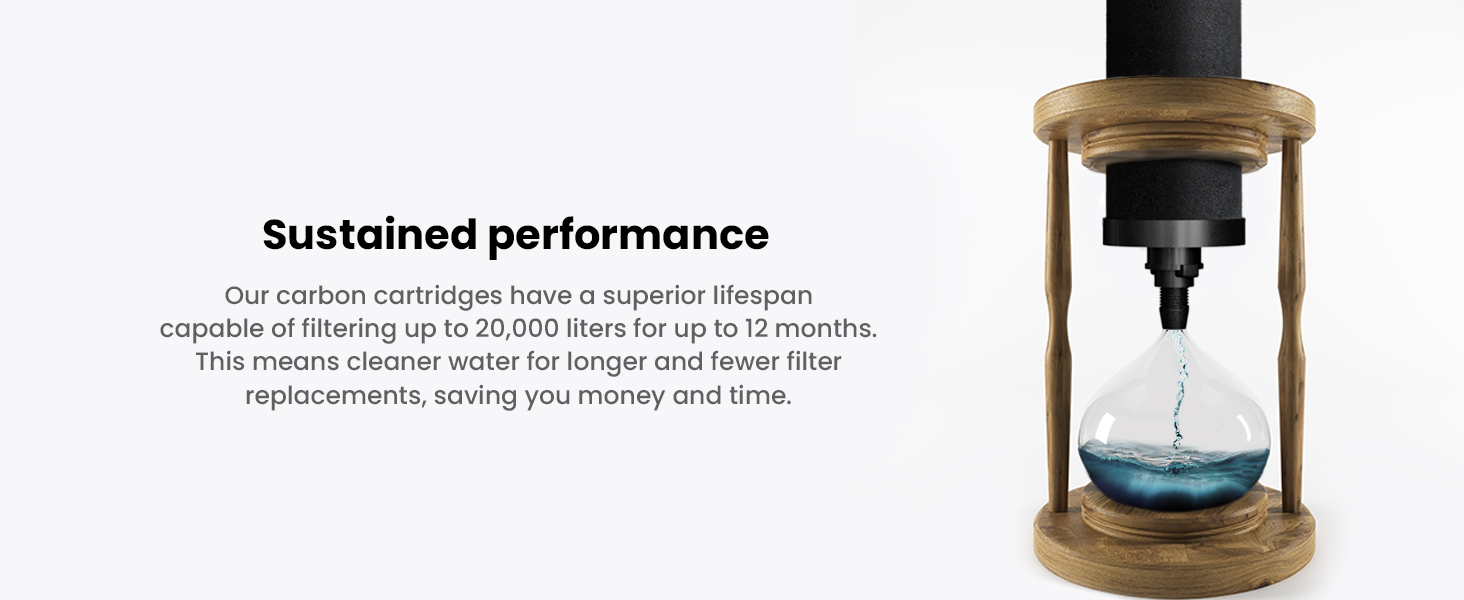 Stainless Steel Filter