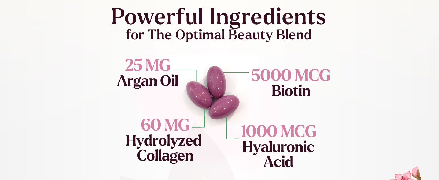 Nature's Nutrition Hair, Skin & Nails Vitamins C, E, Collagen, Biotin, Folic Acid Capsules