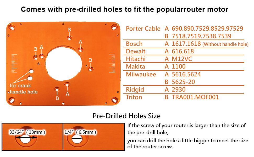 Comes with pre-drilled holes to fit the popularrouter motor