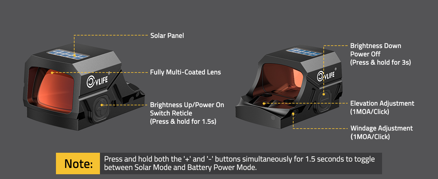 Components of CVLIFE BearSwift Enclosed Solar red dot Sight