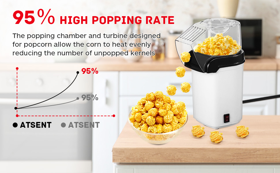 mini popcorn machine