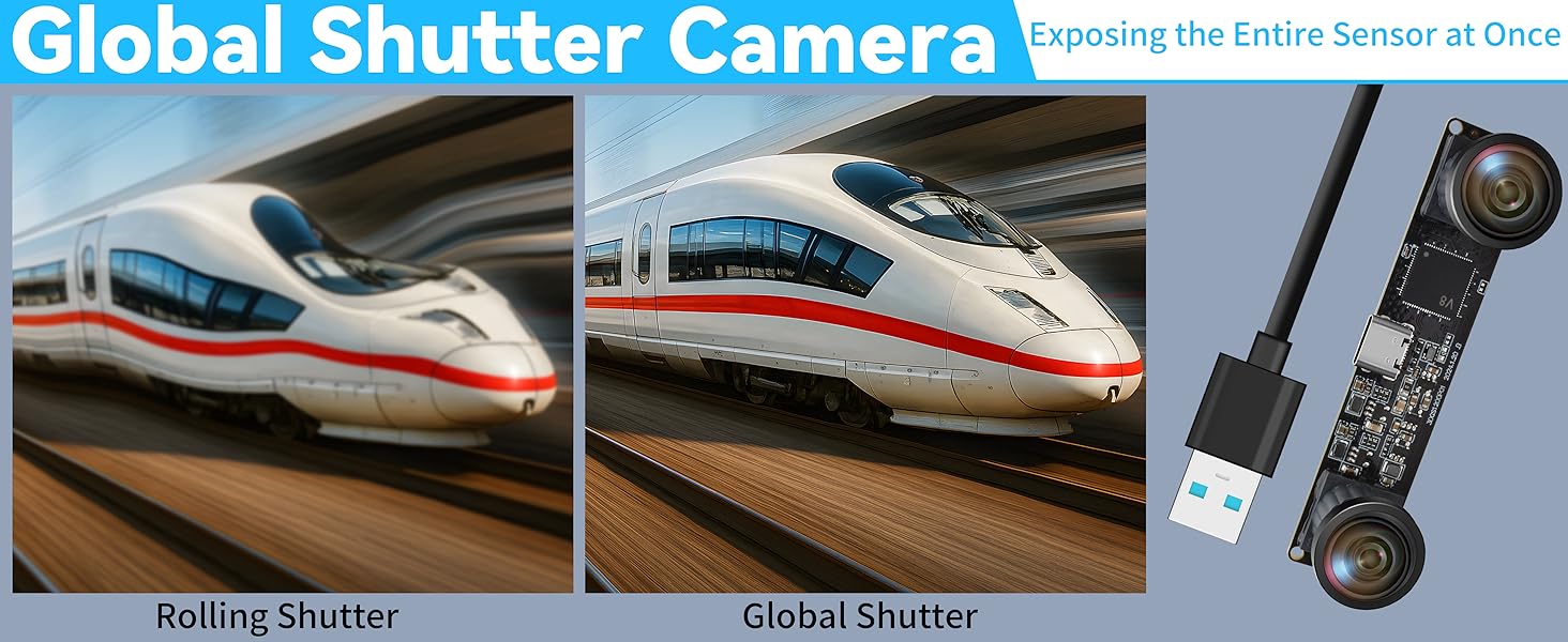 global shutter camera