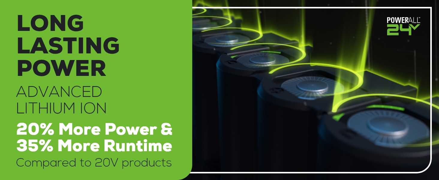 Greenworks 24V Max Cordless Brushless Drill Drill Kit, 310 in./lbs + Impact driver 1950 In.Ibs