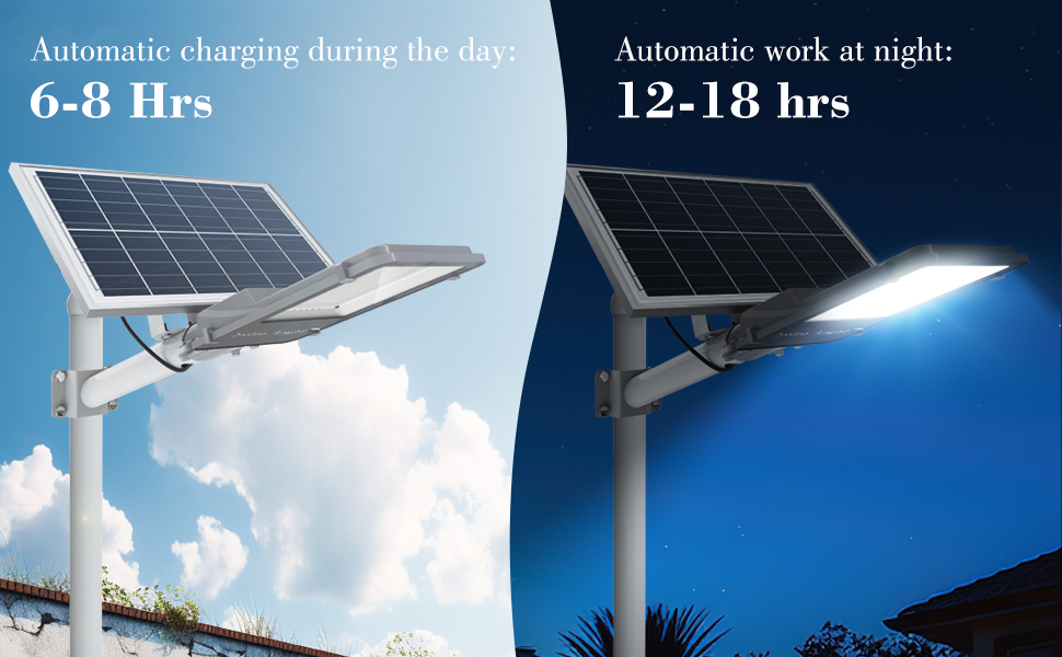 Sunwish Solar Street Lights Outdoor 1500W LED Solar Street Light