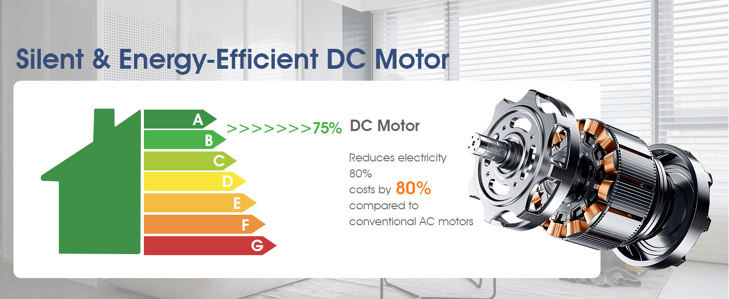 low profile ceiling fan