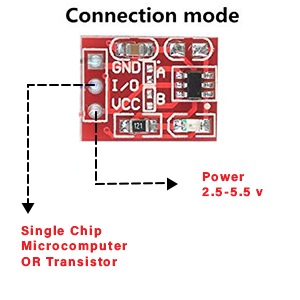 Small manufacture image 2