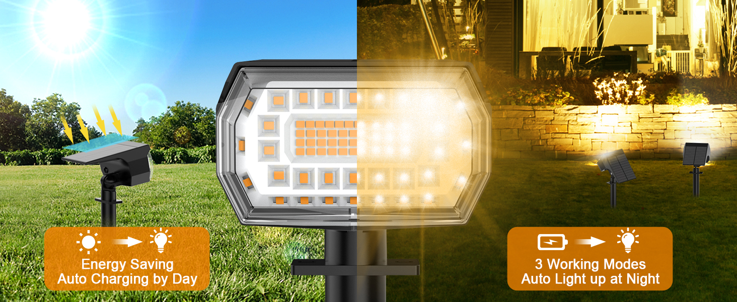 Dusk to Dawn Solar Spot Lights