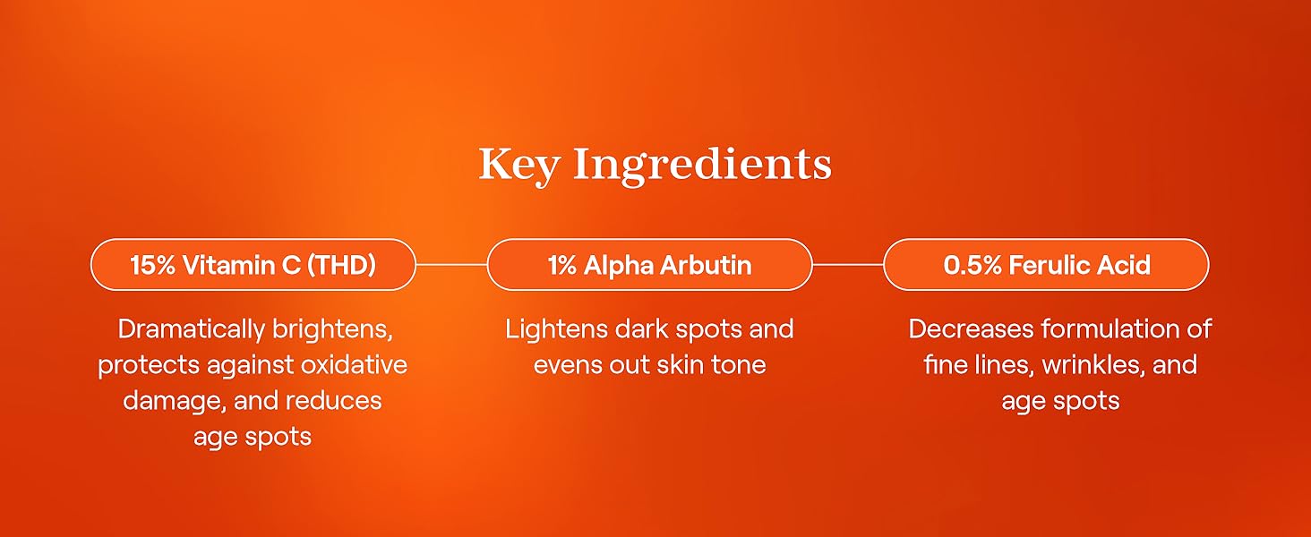 Key ingredients