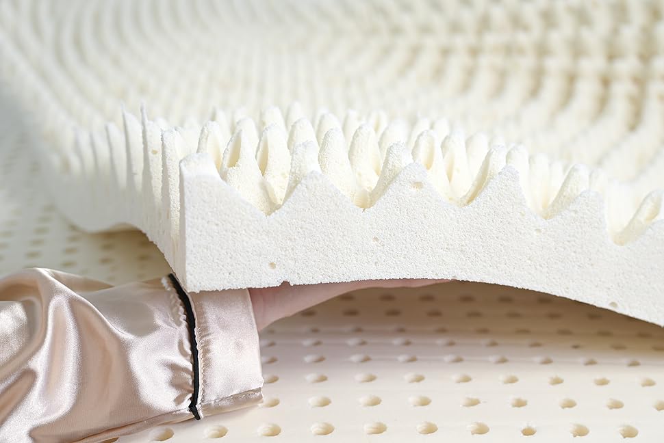 Egg Crate Mattress Topper (Full) Home & Kitchen