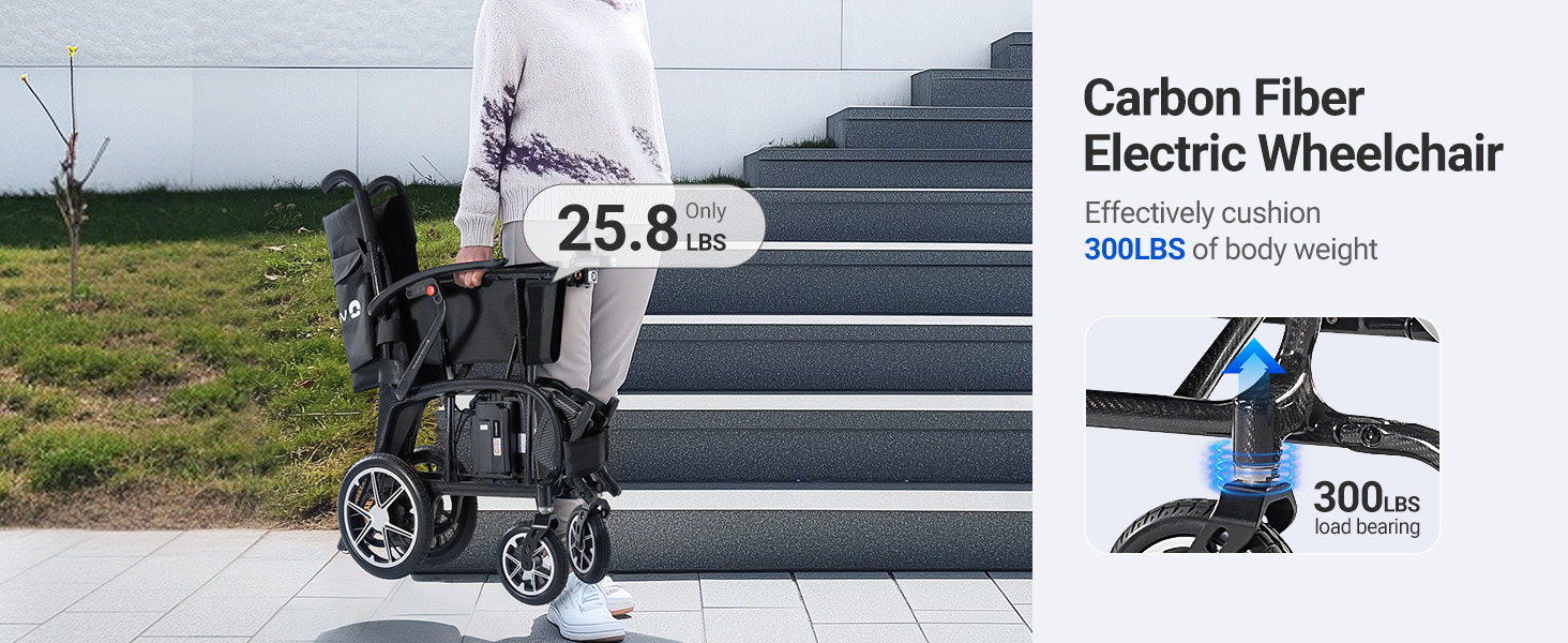 Electric Wheelchair