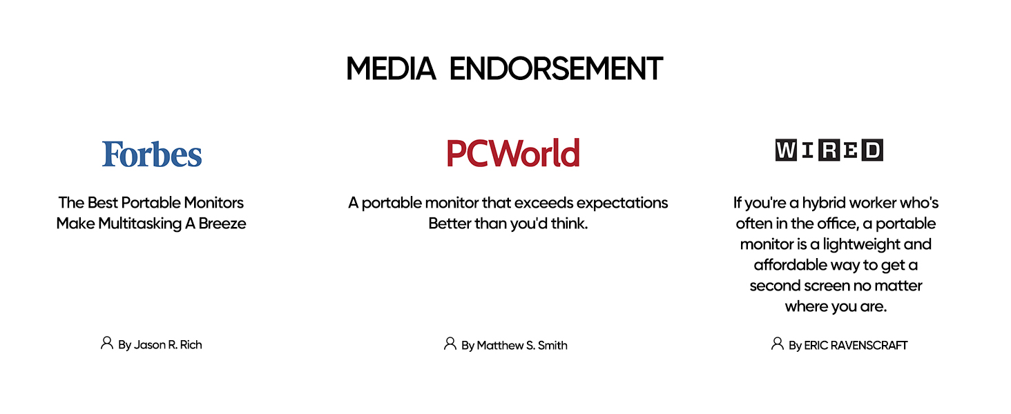 Portable Monitor