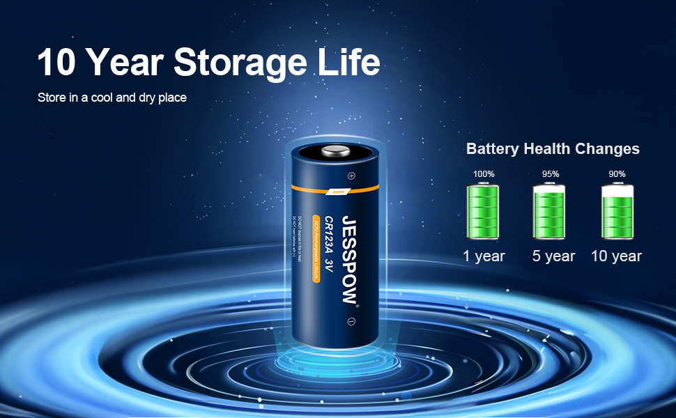 JESSPOW CR123A 3V Lithium Batteries, CR123A Battery for