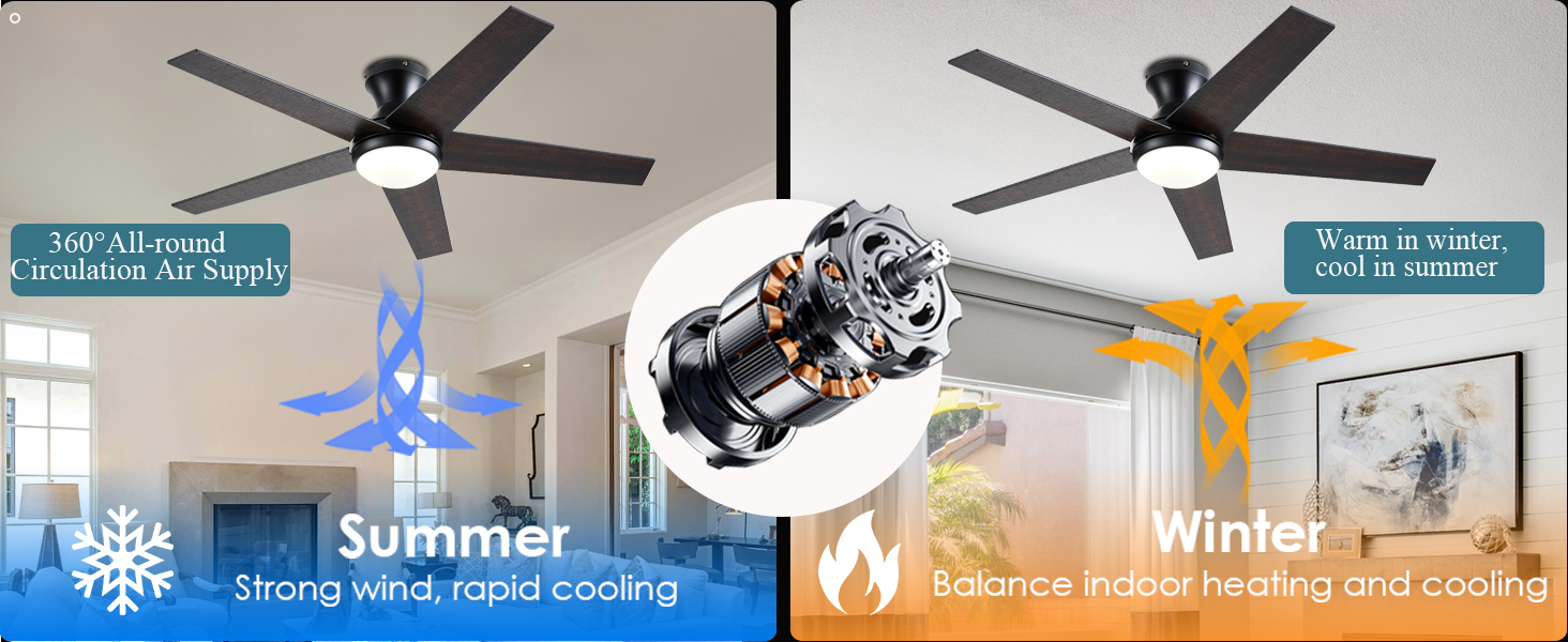 low profile outdoor 48 inch flush mount ceiling fan with light