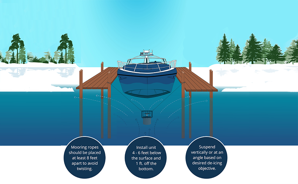 Kasco Marine Deicer 3/4 HP Lake & Pond Deicer 120V w/Extra