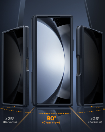 Smartphone or device display diagram showing viewing angles, with center panel at 90° marked 'Clear view' and side panels showing '>25° Darkness' zones.