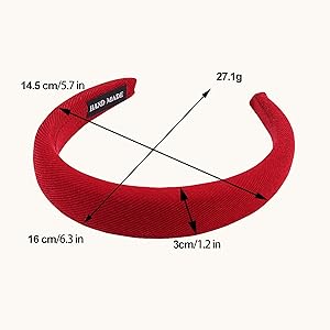 huge head or small head