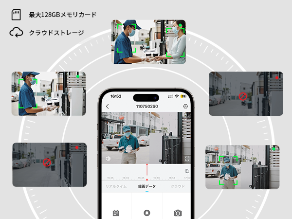 TN80W クラウドネットワークカメラ 簡単設定 カメラ共有 スマホ対応 監視 リモートカメラ監視ソリューション|Surve-i