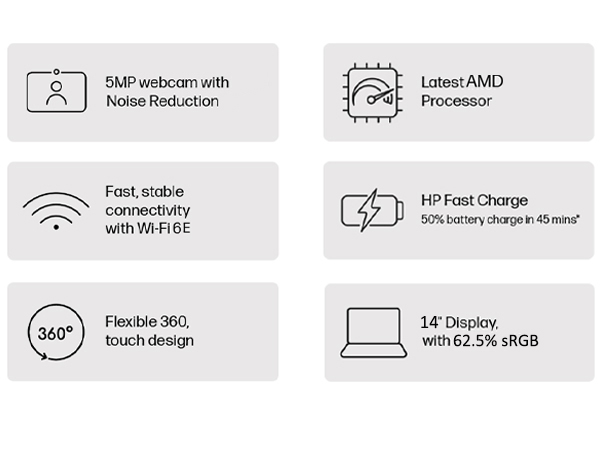 Amazon.com: HP Envy x360 2-in-1 Laptop (14
