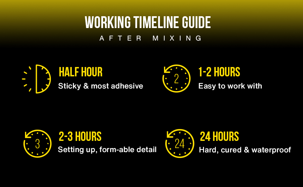 Warlord Games, Wargames Delivered