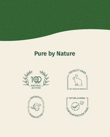 Kerala Ayurveda