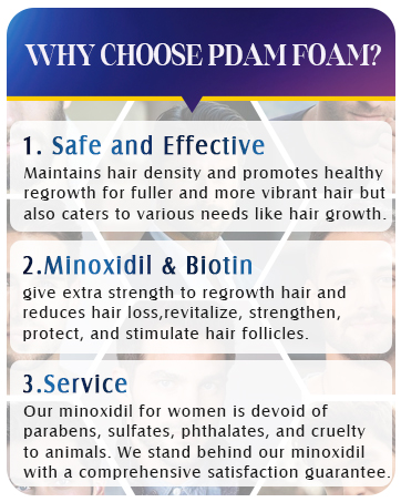 minoxidil for women minoxidil minoxidil foam minoxidil 5% minoxidil foam for women