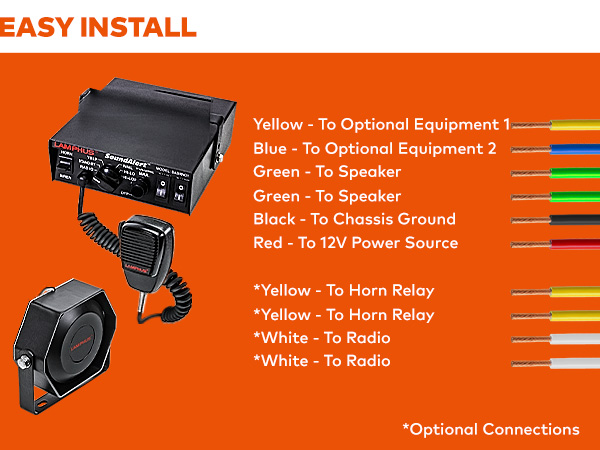 Install illustration and labeled wire functions