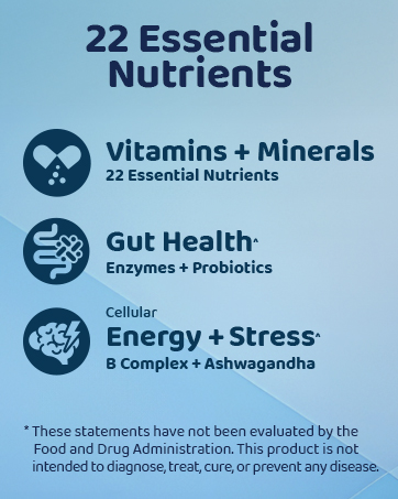 22 essential nutrients