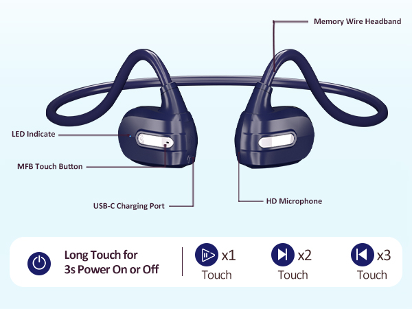 BANIGIPA Kids Headphones Open Ear Headphones Bluetooth 5.4 Headset w/Mic for School Protect Hearing