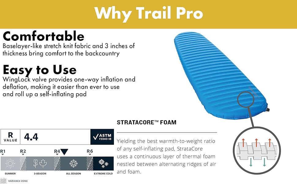 THERM-A-REST TRAIL PRO スリーピングマット Therm-a-Rest Trail Pro Reviews - Trailspace