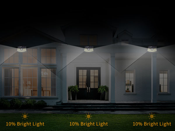 Permanent On all night mode