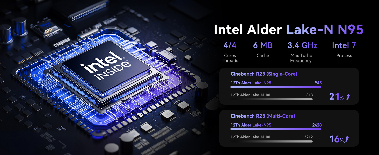 mini desktop computers