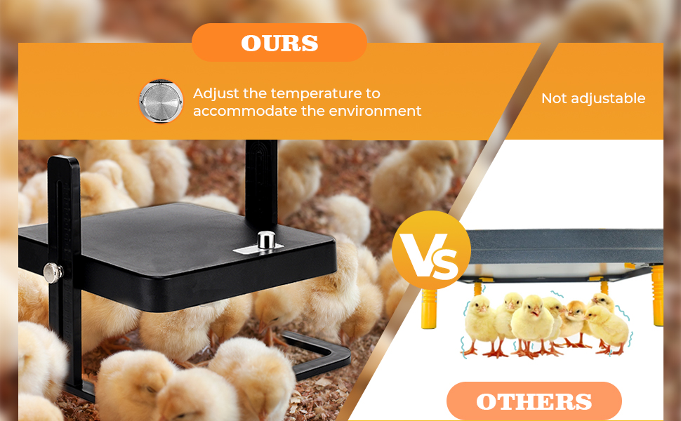 Chick Brooder Heating Plate 1Pcs Brooder Heater Plate