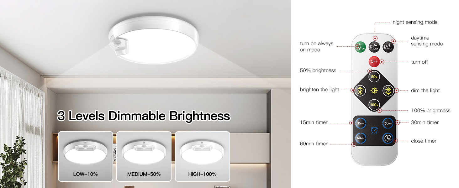 3 LEVELS BRIGHTNESS