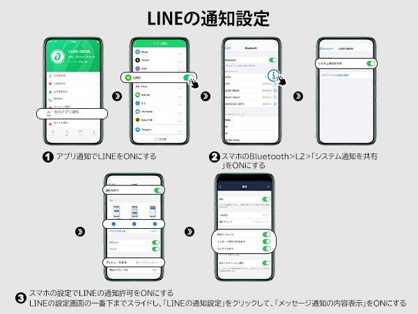 LINE通知設定方法