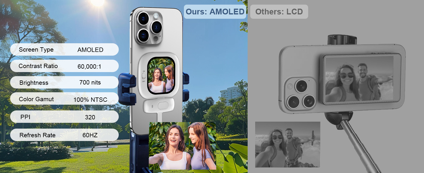 Founist Vlogmate Mini Selfie Monitor Screen