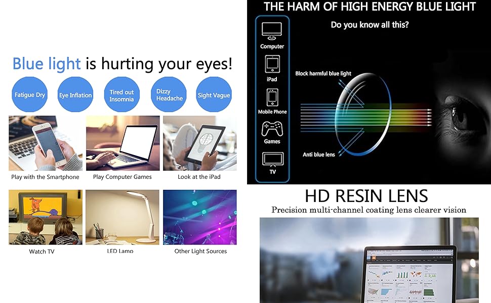 Blue Light Blocking Glasses