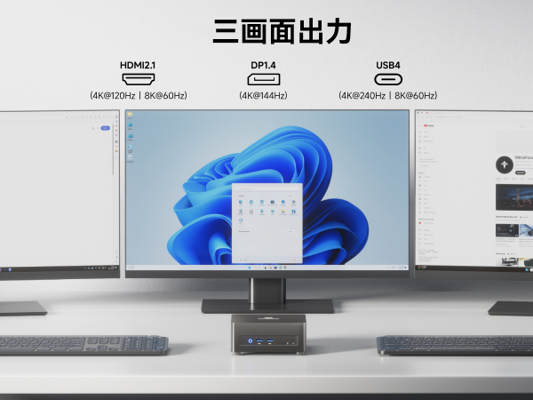 Mini PC