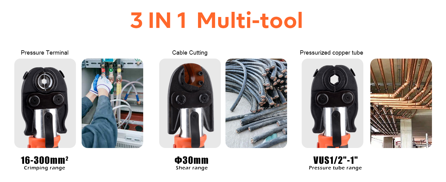 Tool triad
