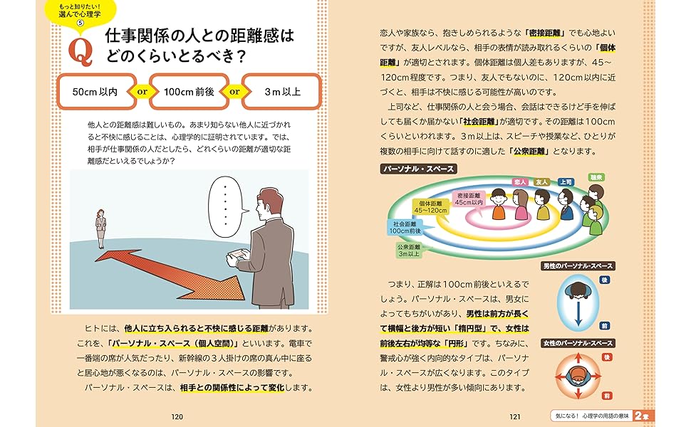 イラスト 図解 知識ゼロでも楽しく読める 心理学 齊藤 勇 本 通販 Amazon
