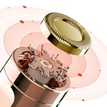 facial hair remover for women