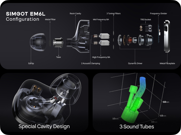 simgot EM6L 美品 SIMGOT EM6L – Linsoul Audio