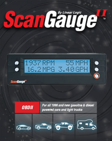 スキャンゲージ2 ScanGauge II