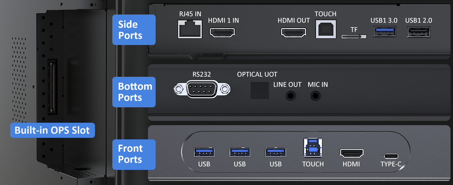 Shiarffe Smart Board with Multiple Interface Options