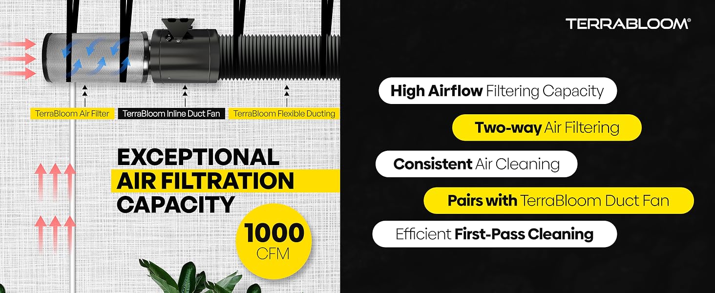 TerraBloom 10" x 24" Carbon Filter for Grow Tent 46mm Charcoal Carbon Air Filter