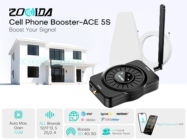Amazon.com: 2025 Latest Cell Phone Booster for All U.S.