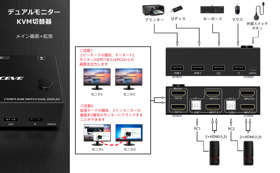☆ぽっちゃんページ☆　モニター本体　2台 71IRuMF1y0L._UF350,350_QL50_.jpg
