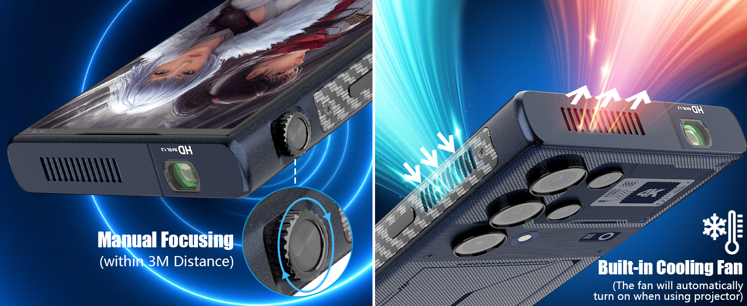 smartphone with projector