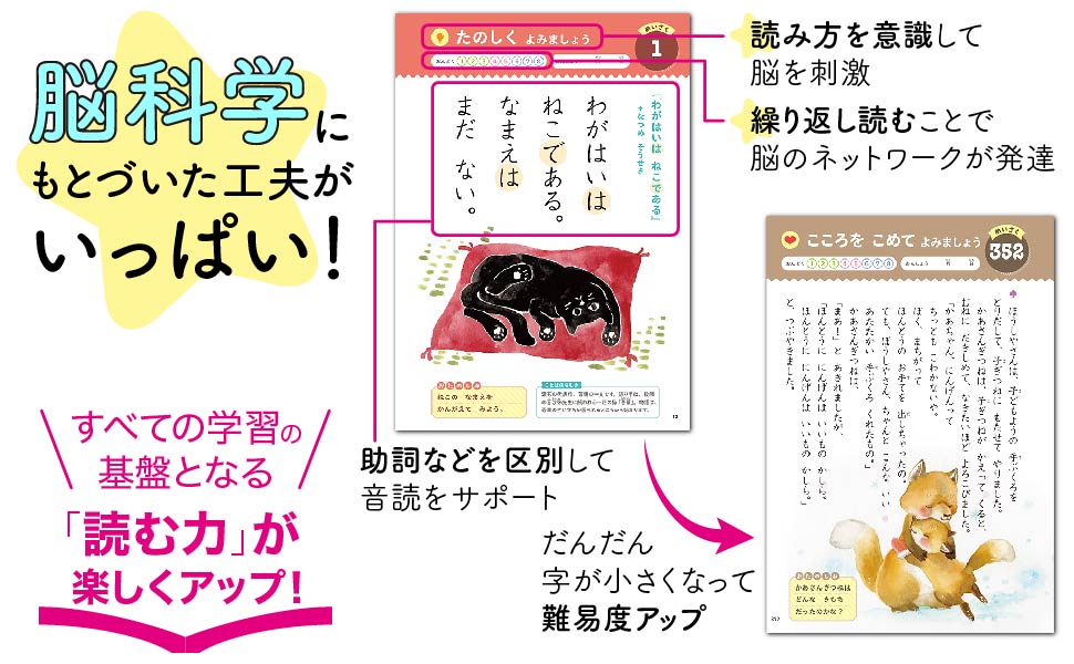 半額商品　絵本セット 寝るまえ おんどく 366 など 頭がよくなる！寝るまえ1分おんどく366日 | 加藤俊徳 |本 | 通販
